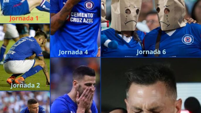 Cruz Azul sigue sin sumar puntos en eLiga MX y los memes no perdonan