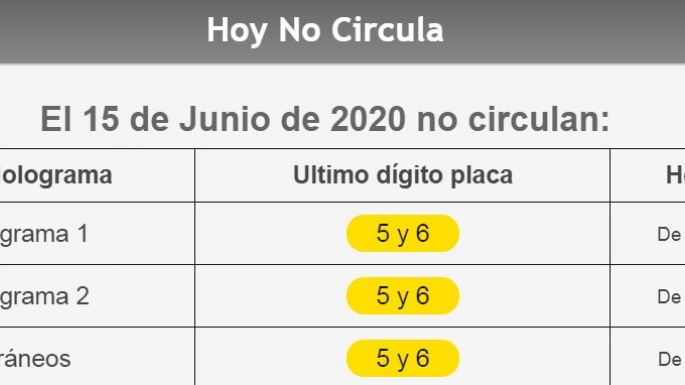 Hoy No Circula para el lunes 15 de junio del 2020 en CDMX y EdoMex