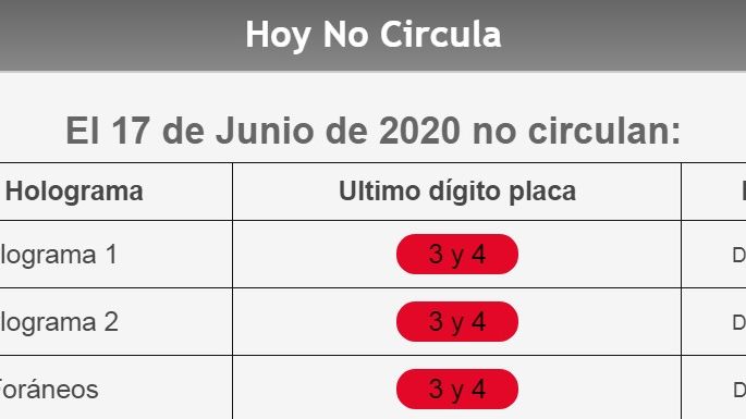 Hoy No Circula para el miércoles 17 de junio del 2020 en CDMX y EdoMex