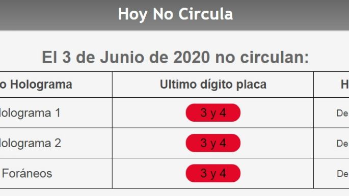 Hoy no circula para el miércoles 3 de junio del 2020 en CDMX y EdoMex