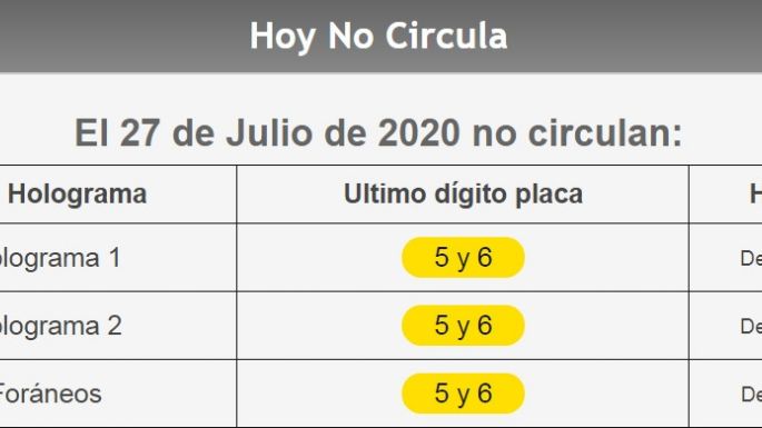 Así aplica el Hoy No Circula para este lunes 27 de julio del 2020