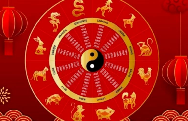 ¿Qué signos zodiacales tendrán dinero y éxito?