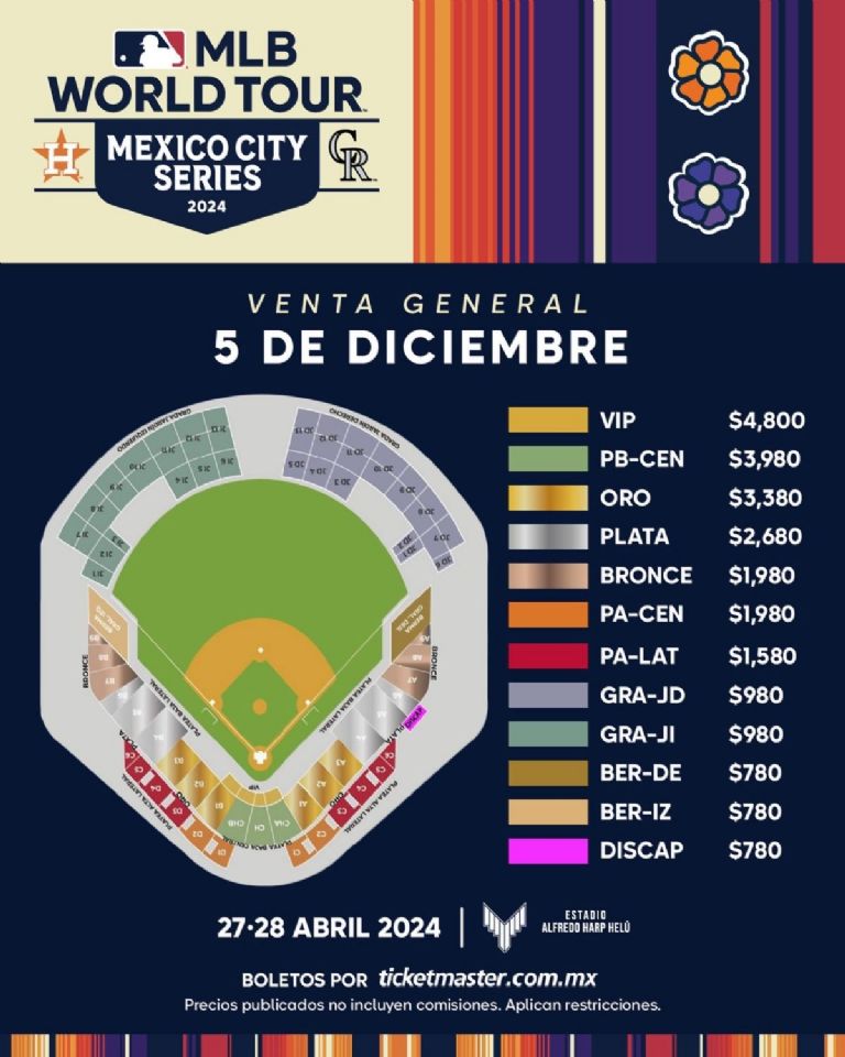Te contamos lo que se sabe del MLB México City Series 2024 en su nueva temporada en la CDMX. Conoce la fecha del gran partido de béisbol disputado en la capital.