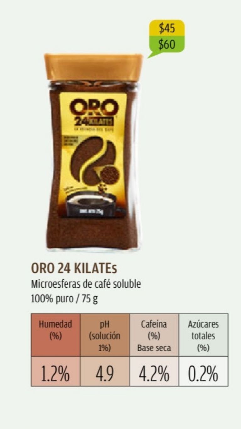 cuál es la mejor marca de café según profeco