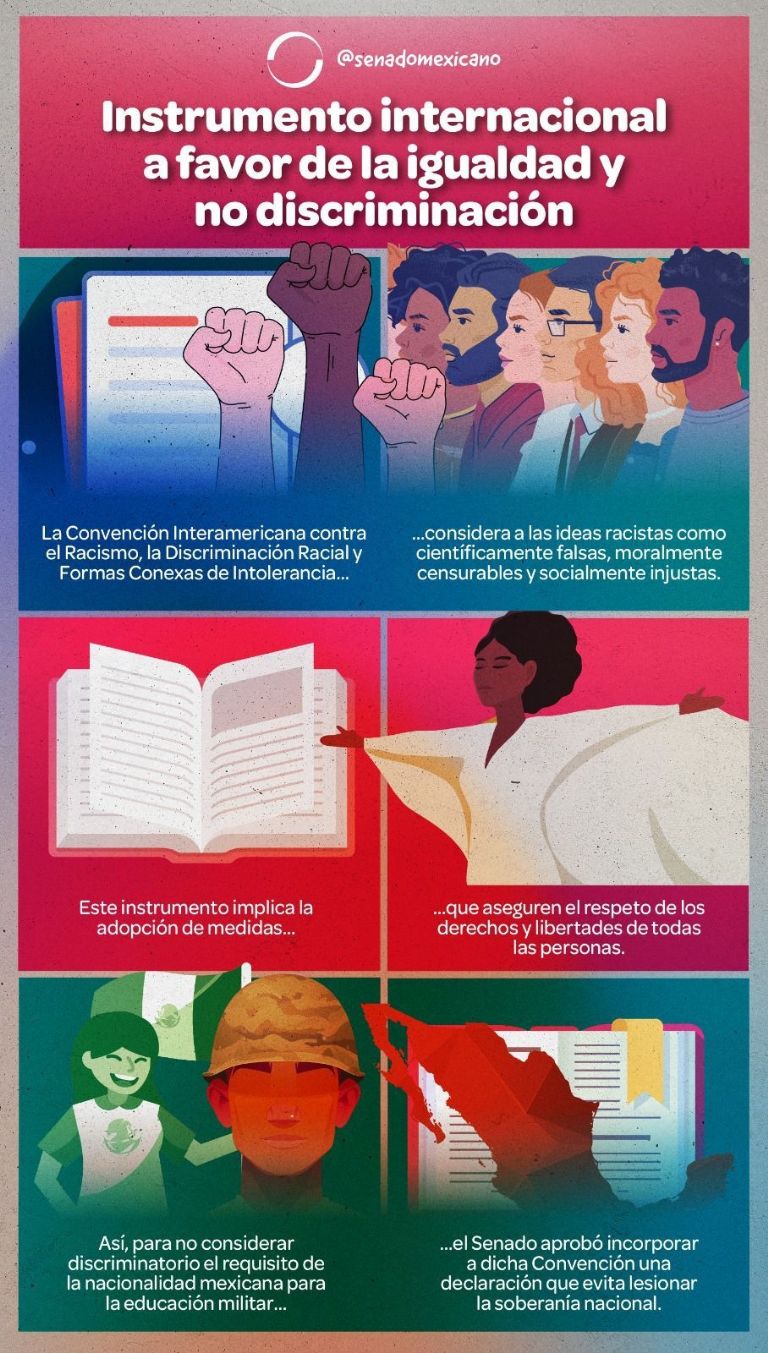 infografía Instrumento internacional a favor de la igualdad y no discriminación
