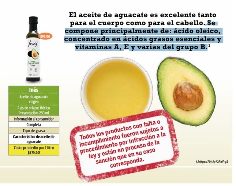 marcas de aceite de cocina evaluados por profeco