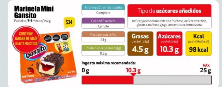 cuál es el pastelito con menos azúcar y más saludable según la profeco