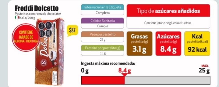 pastelito con menos azúcar según la profeco