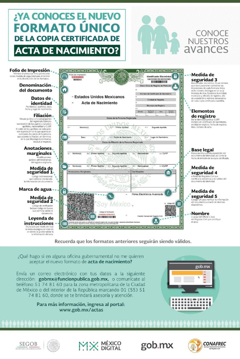 copia certificada de acta de nacimiento