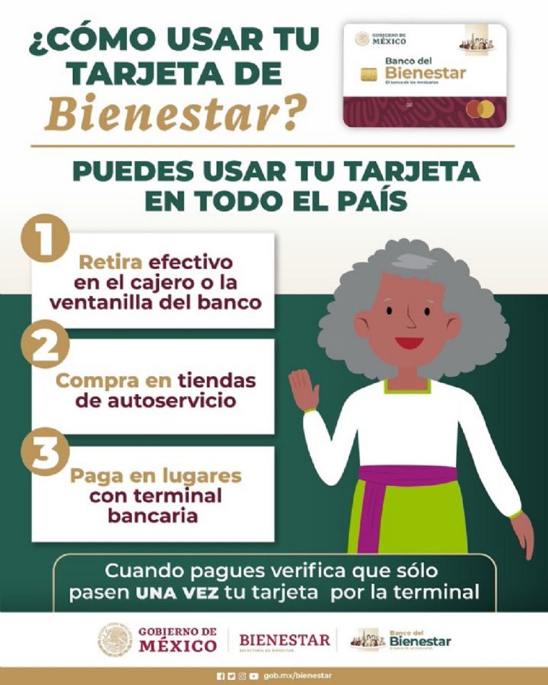 Pagos Bienestar septiembre 2024 adultos mayores