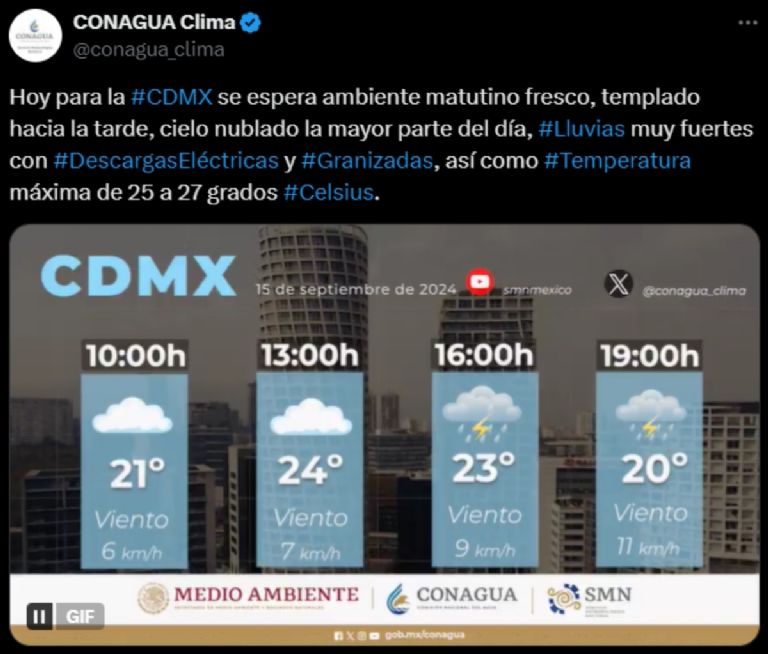 lluvias hoy domingo 15 de septiembre en la cdmx