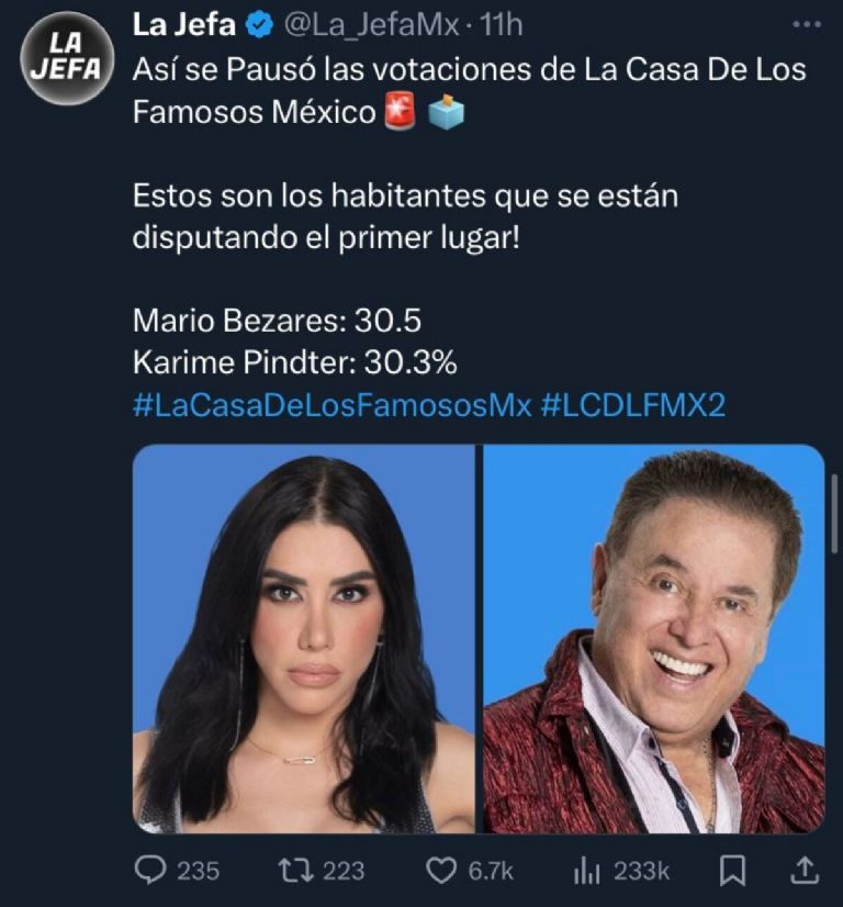 Quién ganará La Casa de los Famosos México según spoilers de votaciones