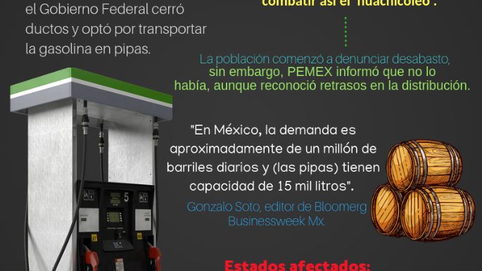 Las acciones más controversiales de Andrés Manuel López Obrador