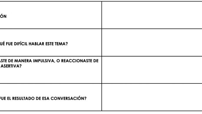 Jóvenes en casa SEP: respuestas de la semana 5 de mayo