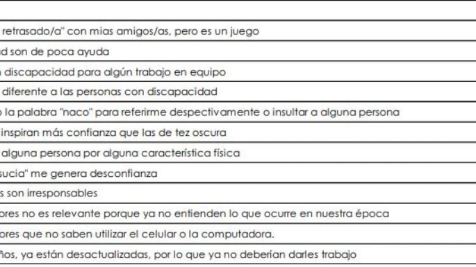 Jóvenes en Casa SEP: Respuestas del cuadernillo de la semana 9