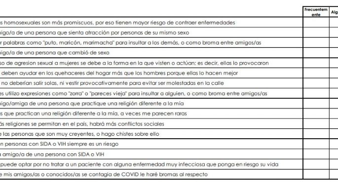 Jóvenes en Casa SEP: Respuestas del cuadernillo de la semana 9