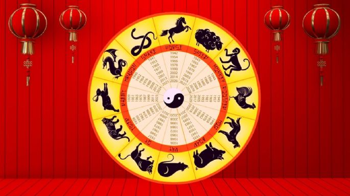 Predicciones del horóscopo chino 2023 para tu salud, amor y dinero