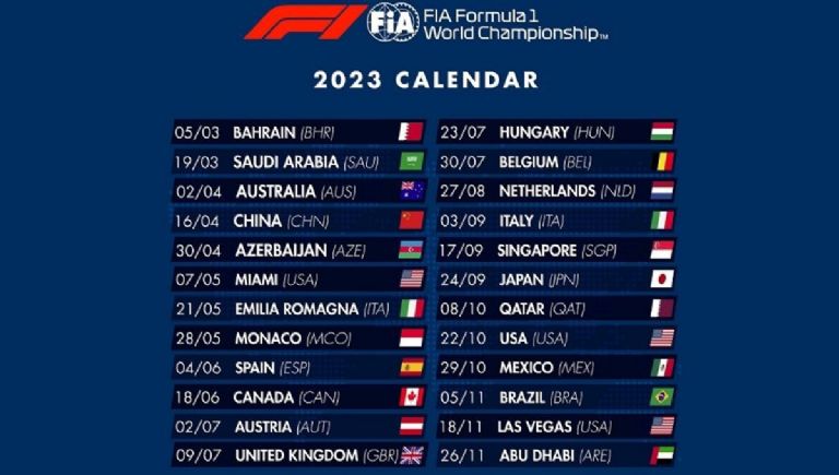 Calendario temporada 2023 de Fórmula 1.