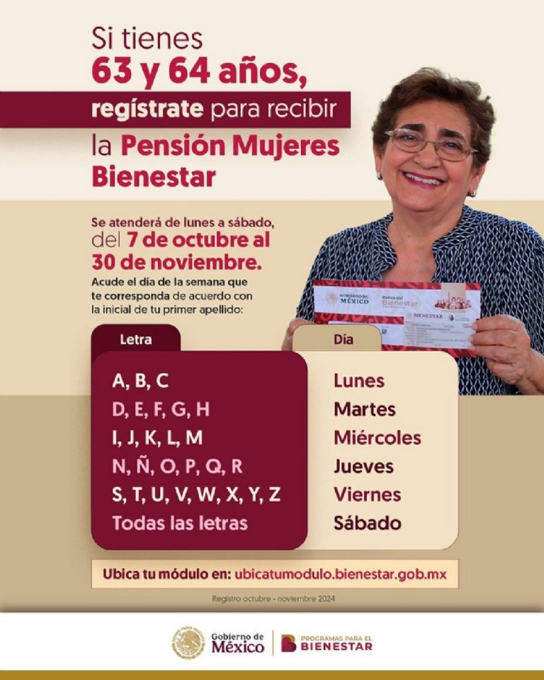 Inscripción, requisitos Nueva Pensión Bienestar para Mujeres