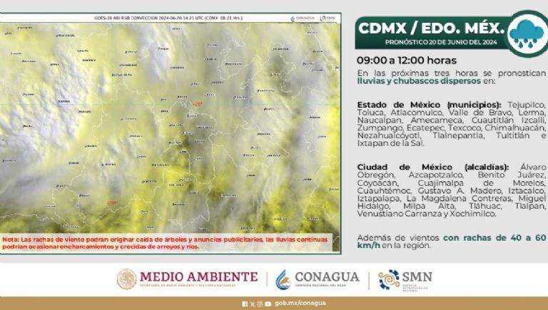 Lluvias en alcaldías y municipios CDMX y Edomex