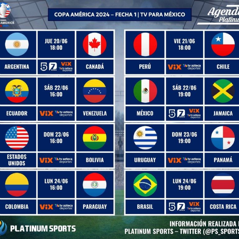 donde ver la copa america 2024 en vivo