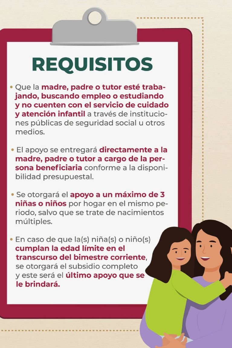 cuales son los requsitos para solicitar la beca de madres solteras en mexico